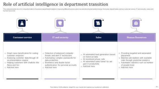Department_Transition_Ppt_PowerPoint_Presentation_Complete_Deck_With_Slides_Slide_10.jpg