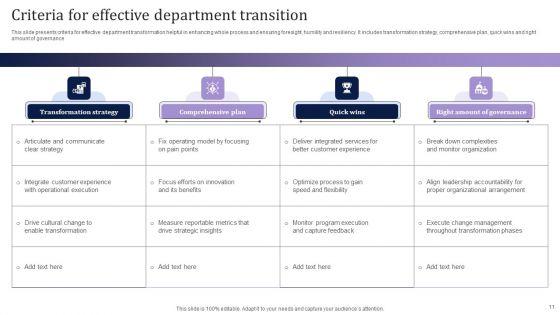 Department_Transition_Ppt_PowerPoint_Presentation_Complete_Deck_With_Slides_Slide_11.jpg