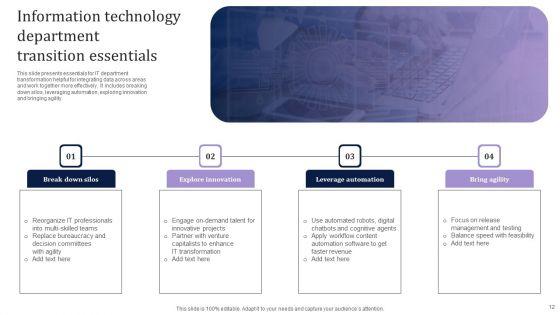 Department_Transition_Ppt_PowerPoint_Presentation_Complete_Deck_With_Slides_Slide_12.jpg