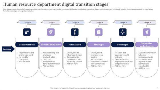 Department_Transition_Ppt_PowerPoint_Presentation_Complete_Deck_With_Slides_Slide_3.jpg