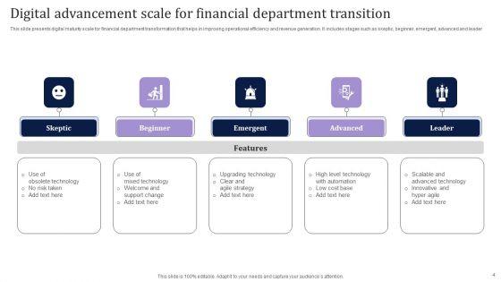 Department_Transition_Ppt_PowerPoint_Presentation_Complete_Deck_With_Slides_Slide_4.jpg