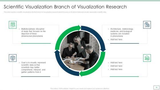 Departments_Of_Visualization_Research_Ppt_PowerPoint_Presentation_Complete_Deck_With_Slides_Slide_14.jpg