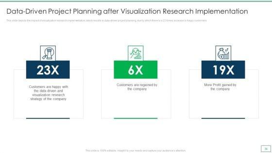 Departments_Of_Visualization_Research_Ppt_PowerPoint_Presentation_Complete_Deck_With_Slides_Slide_34.jpg