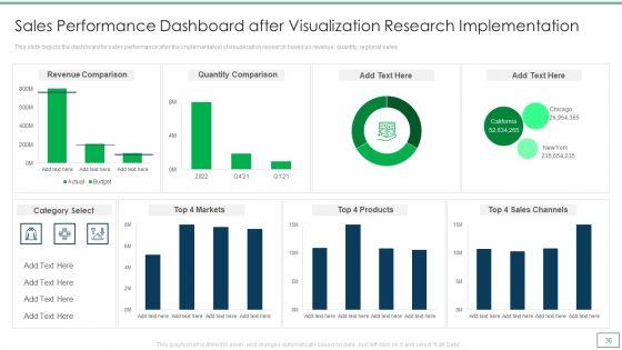 Departments_Of_Visualization_Research_Ppt_PowerPoint_Presentation_Complete_Deck_With_Slides_Slide_36.jpg