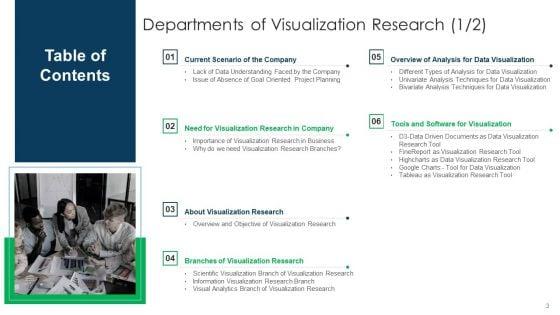Departments_Of_Visualization_Research_Ppt_PowerPoint_Presentation_Complete_Deck_With_Slides_Slide_3.jpg