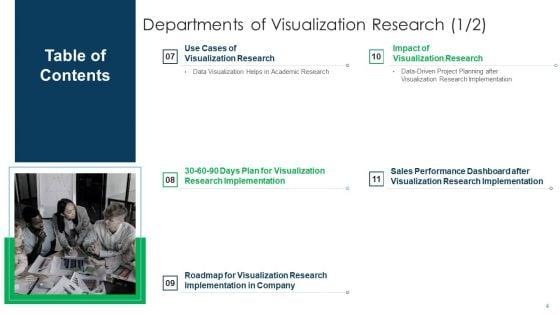 Departments_Of_Visualization_Research_Ppt_PowerPoint_Presentation_Complete_Deck_With_Slides_Slide_4.jpg