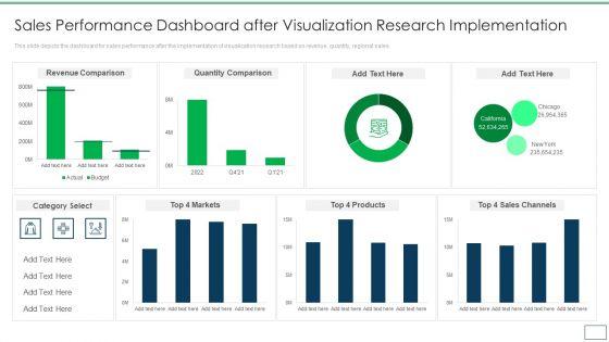 Departments_Of_Visualization_Research_Sales_Performance_Dashboard_After_Visualization_Sample_PDF_Slide_1.jpg