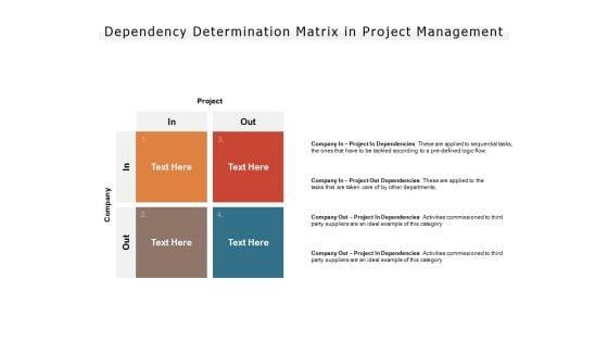 Dependency_Determination_Matrix_In_Project_Management_Ppt_PowerPoint_Presentation_Show_Example_Slide_1.jpg