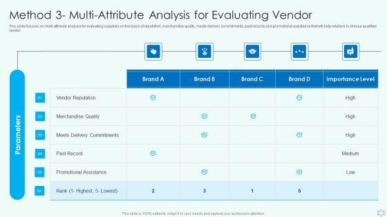 Deploy_Merchandise_Program_To_Enhance_Sales_Method_3_Multi_Attribute_Analysis_For_Evaluating_Vendor_Designs_PDF_Slide_1.jpg