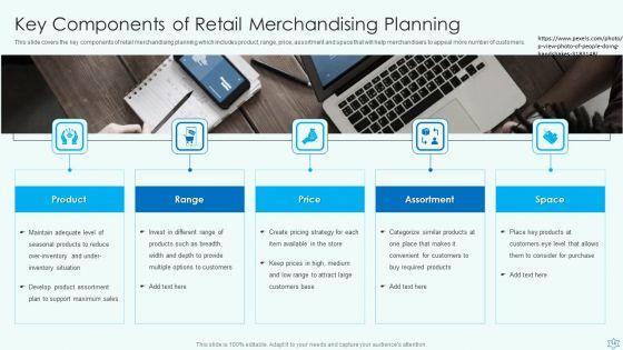 Deploy_Merchandise_Program_To_Enhance_Sales_Ppt_PowerPoint_Presentation_Complete_With_Slides_Slide_14.jpg