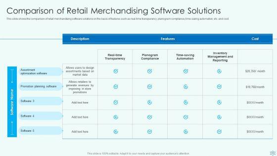 Deploy_Merchandise_Program_To_Enhance_Sales_Ppt_PowerPoint_Presentation_Complete_With_Slides_Slide_30.jpg