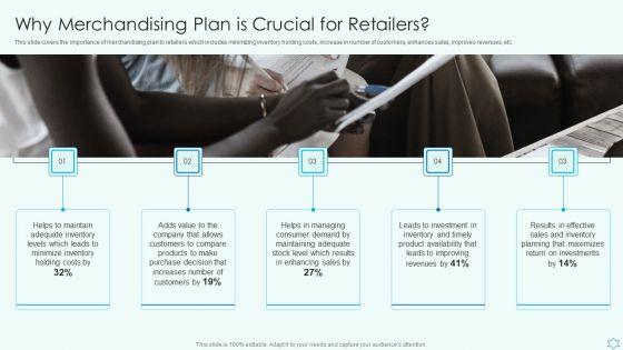 Deploy_Merchandise_Program_To_Enhance_Sales_Why_Merchandising_Plan_Is_Crucial_For_Retailers_Demonstration_PDF_Slide_1.jpg