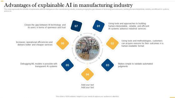 Deploying_AI_To_Enhance_Advantages_Of_Explainable_AI_In_Manufacturing_Industry_Summary_PDF_Slide_1.jpg