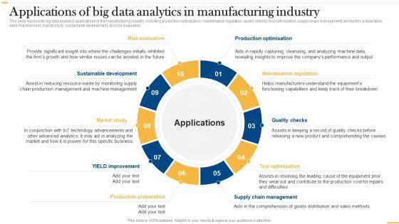 Deploying_AI_To_Enhance_Applications_Of_Big_Data_Analytics_In_Manufacturing_Graphics_PDF_Slide_1.jpg