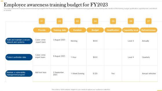 Deploying_AI_To_Enhance_Employee_Awareness_Training_Budget_For_FY2023_Diagrams_PDF_Slide_1.jpg