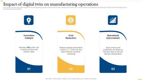 Deploying_AI_To_Enhance_Impact_Of_Digital_Twin_On_Manufacturing_Operations_Download_PDF_Slide_1.jpg