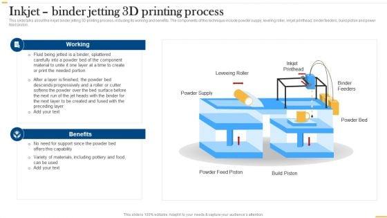 Deploying_AI_To_Enhance_Inkjet_Binder_Jetting_3D_Printing_Process_Designs_PDF_Slide_1.jpg
