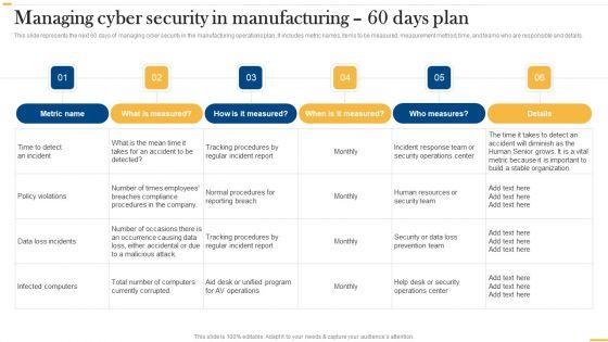 Deploying_AI_To_Enhance_Managing_Cyber_Security_In_Manufacturing_60_Days_Plan_Clipart_PDF_Slide_1.jpg