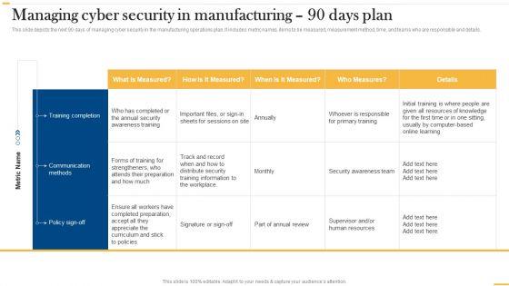 Deploying_AI_To_Enhance_Managing_Cyber_Security_In_Manufacturing_90_Days_Plan_Download_PDF_Slide_1.jpg