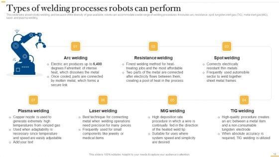Deploying_AI_To_Enhance_Manufacturing_Process_Ppt_PowerPoint_Presentation_Complete_Deck_With_Slides_Slide_12.jpg