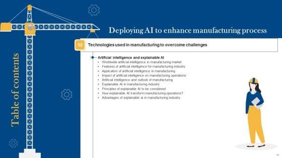 Deploying_AI_To_Enhance_Manufacturing_Process_Ppt_PowerPoint_Presentation_Complete_Deck_With_Slides_Slide_16.jpg
