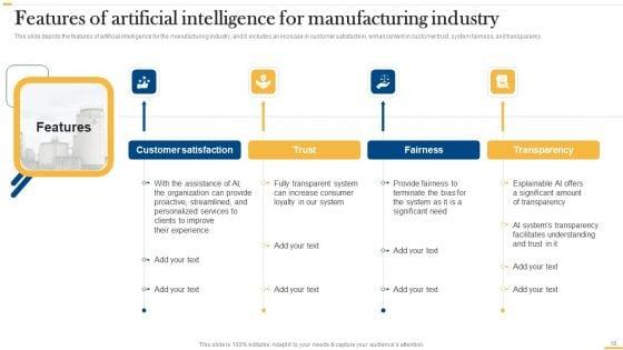 Deploying_AI_To_Enhance_Manufacturing_Process_Ppt_PowerPoint_Presentation_Complete_Deck_With_Slides_Slide_18.jpg