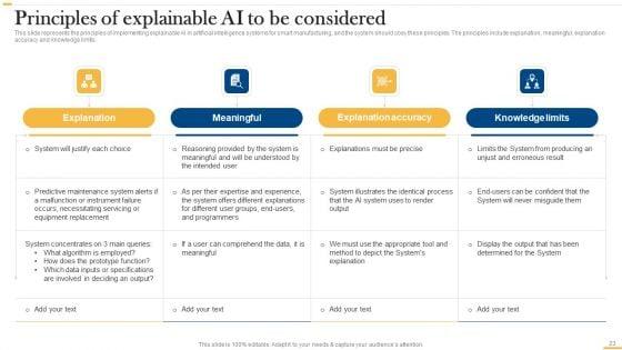 Deploying_AI_To_Enhance_Manufacturing_Process_Ppt_PowerPoint_Presentation_Complete_Deck_With_Slides_Slide_23.jpg