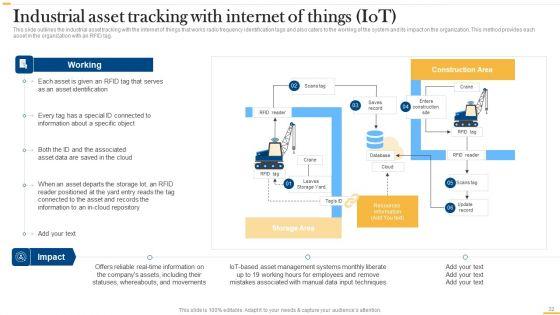 Deploying_AI_To_Enhance_Manufacturing_Process_Ppt_PowerPoint_Presentation_Complete_Deck_With_Slides_Slide_32.jpg