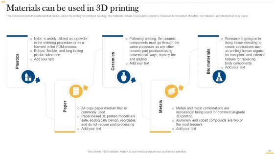Deploying_AI_To_Enhance_Manufacturing_Process_Ppt_PowerPoint_Presentation_Complete_Deck_With_Slides_Slide_56.jpg