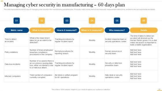 Deploying_AI_To_Enhance_Manufacturing_Process_Ppt_PowerPoint_Presentation_Complete_Deck_With_Slides_Slide_66.jpg