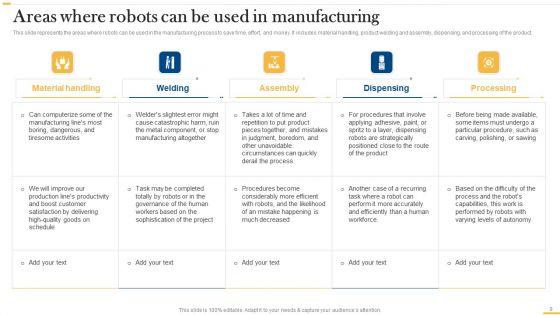 Deploying_AI_To_Enhance_Manufacturing_Process_Ppt_PowerPoint_Presentation_Complete_Deck_With_Slides_Slide_9.jpg
