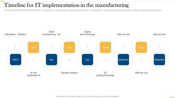 Deploying_AI_To_Enhance_Timeline_For_IT_Implementation_In_The_Manufacturing_Topics_PDF_Slide_1.jpg
