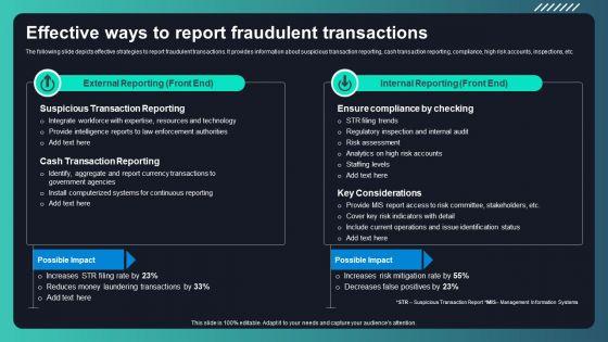 Deploying_AML_Transaction_Monitoring_Effective_Ways_To_Report_Fraudulent_Transactions_Professional_PDF_Slide_1.jpg