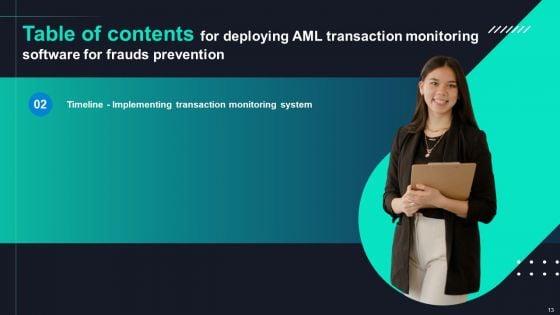 Deploying_AML_Transaction_Monitoring_Software_For_Frauds_Prevention_Ppt_PowerPoint_Presentation_Complete_Deck_With_Slides_Slide_13.jpg