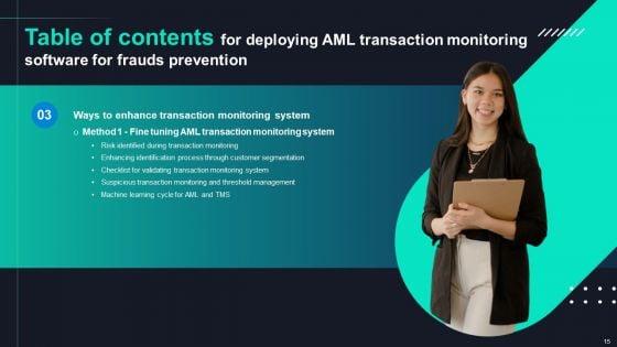 Deploying_AML_Transaction_Monitoring_Software_For_Frauds_Prevention_Ppt_PowerPoint_Presentation_Complete_Deck_With_Slides_Slide_15.jpg