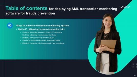 Deploying_AML_Transaction_Monitoring_Software_For_Frauds_Prevention_Ppt_PowerPoint_Presentation_Complete_Deck_With_Slides_Slide_27.jpg