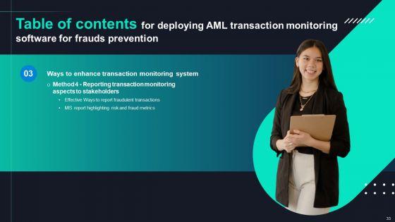 Deploying_AML_Transaction_Monitoring_Software_For_Frauds_Prevention_Ppt_PowerPoint_Presentation_Complete_Deck_With_Slides_Slide_33.jpg