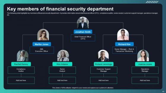 Deploying_AML_Transaction_Monitoring_Software_For_Frauds_Prevention_Ppt_PowerPoint_Presentation_Complete_Deck_With_Slides_Slide_43.jpg
