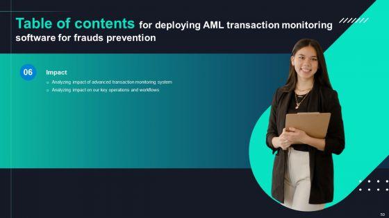 Deploying_AML_Transaction_Monitoring_Software_For_Frauds_Prevention_Ppt_PowerPoint_Presentation_Complete_Deck_With_Slides_Slide_50.jpg