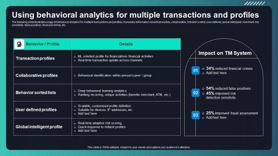 Deploying_AML_Transaction_Monitoring_Using_Behavioral_Analytics_For_Multiple_Ideas_PDF_Slide_1.jpg
