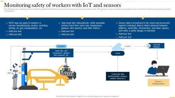 Deploying_Ai_To_Enhance_Monitoring_Safety_Of_Workers_With_Iot_Guidelines_PDF_Slide_1.jpg