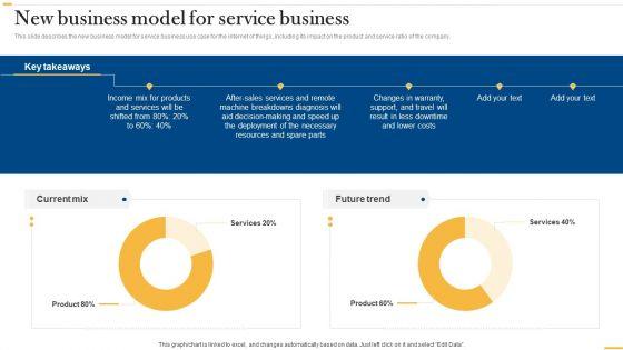 Deploying_Ai_To_Enhance_New_Business_Model_For_Service_Business_Diagrams_PDF_Slide_1.jpg