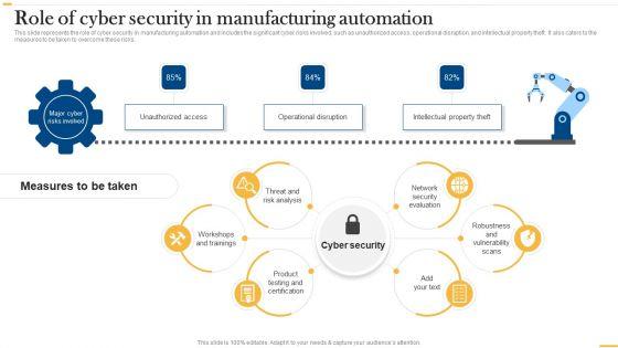 Deploying_Ai_To_Enhance_Role_Of_Cyber_Security_In_Manufacturing_Automation_Background_PDF_Slide_1.jpg
