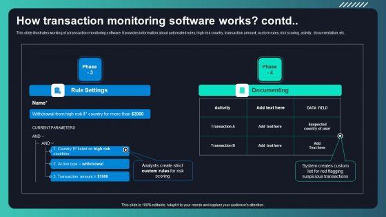 Deploying_Aml_Transaction_Monitoring_How_Transaction_Monitoring_Software_Works_Clipart_PDF_Slide_2.jpg