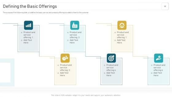 Deploying_And_Managing_Recurring_Revenue_Corporate_Model_Ppt_PowerPoint_Presentation_Complete_Deck_With_Slides_Slide_17.jpg