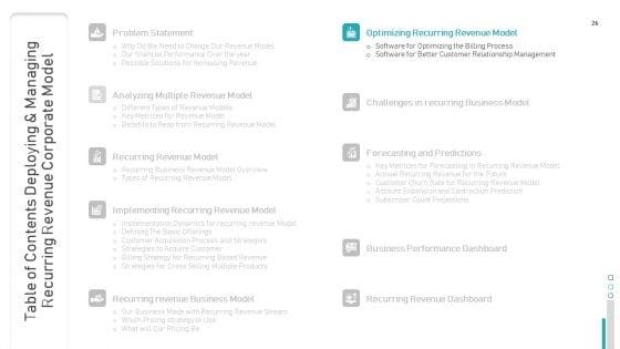 Deploying_And_Managing_Recurring_Revenue_Corporate_Model_Ppt_PowerPoint_Presentation_Complete_Deck_With_Slides_Slide_26.jpg