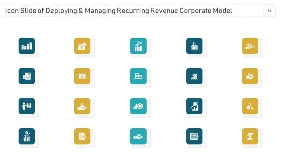 Deploying_And_Managing_Recurring_Revenue_Corporate_Model_Ppt_PowerPoint_Presentation_Complete_Deck_With_Slides_Slide_40.jpg