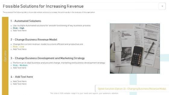 Deploying_And_Managing_Recurring_Revenue_Corporate_Model_Ppt_PowerPoint_Presentation_Complete_Deck_With_Slides_Slide_7.jpg