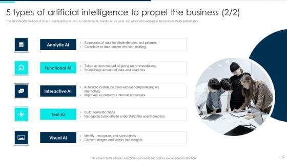 Deploying_Artificial_Intelligence_In_Business_Branding_And_Financial_Services_Ppt_PowerPoint_Presentation_Complete_Deck_With_Slides_Slide_12.jpg