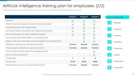 Deploying_Artificial_Intelligence_In_Business_Branding_And_Financial_Services_Ppt_PowerPoint_Presentation_Complete_Deck_With_Slides_Slide_16.jpg